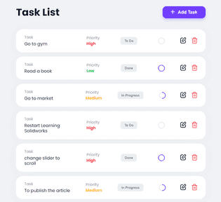 ReactJS Challenge #4: CRUD Typescript Tasklist App