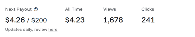low ad revenue